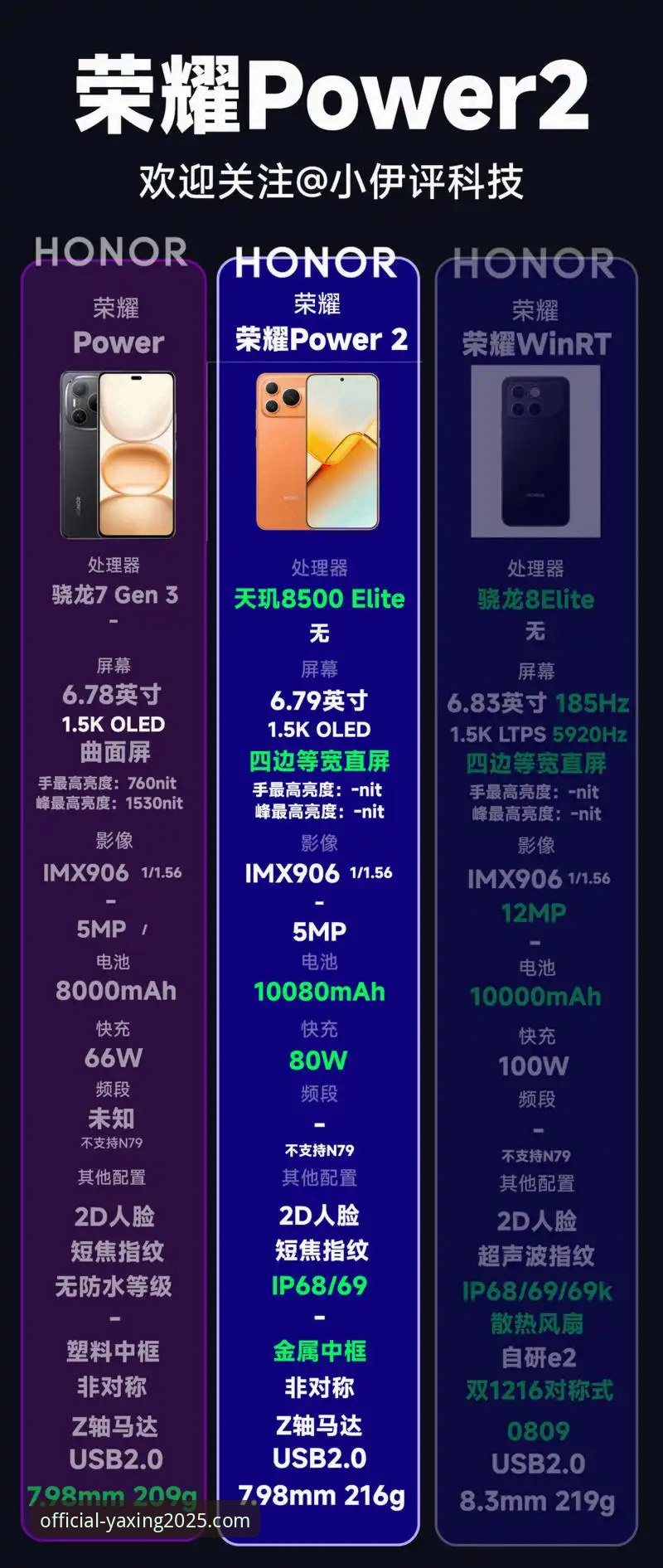 亚星官方网站版本对比安装失败 亚星官方网站版本对比安装失败深度解析:v2025.1.0兼容性与解决方案全面评测