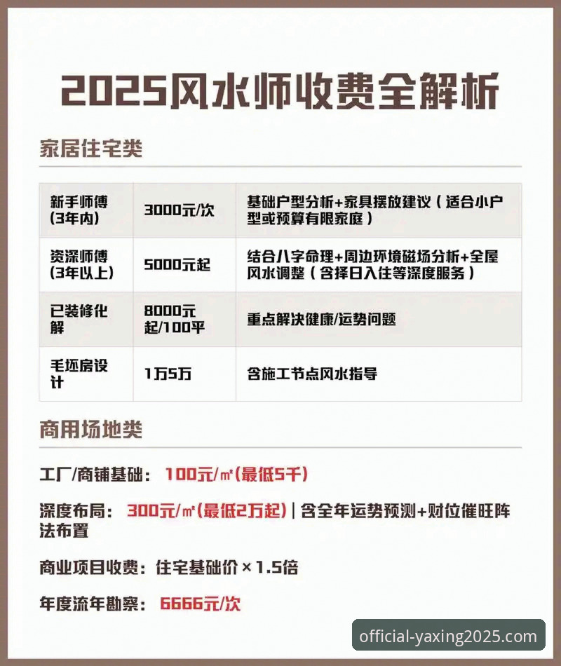亚星官方网站2025版优化 资深用户实战分享:亚星官方网站2025版优化全解析,新版本使用心得与对比体验